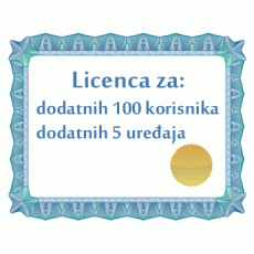 Radno vrijeme - dodatne licence